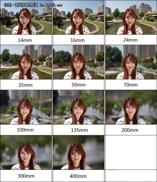 掌握焦距的秘密 单反定焦人像镜头推荐