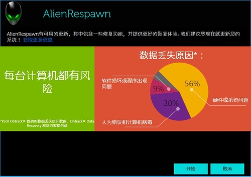 猛兽也有可爱一面 AW独特内置应用系统