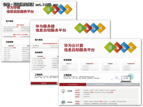 华为企业BG IT产品信息自助服务平台
