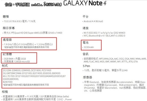 国行水货有何差别？三星Note4版本分析