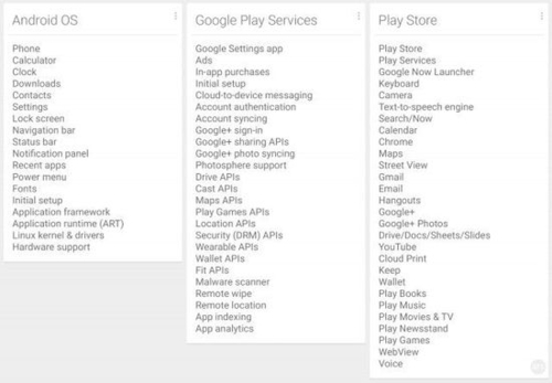 Android5.0ʷŵİ׿