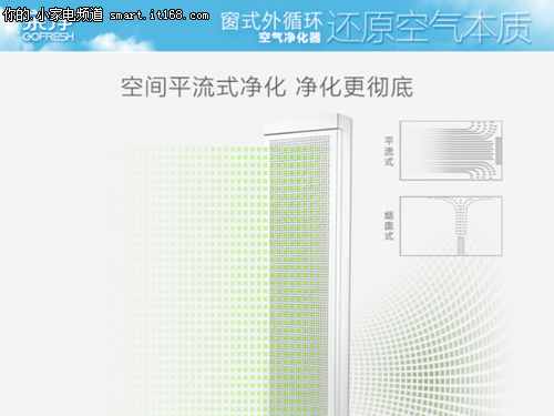 新纶窗式净化器 激活氧气还原空气本质