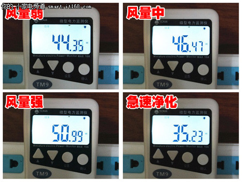 富士通ACSQ360D空气净化器-实测&总结篇