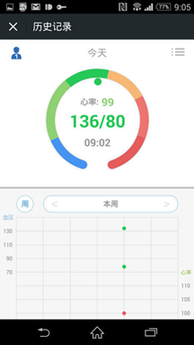看乐心i6血压计和微信玩的健康大数据