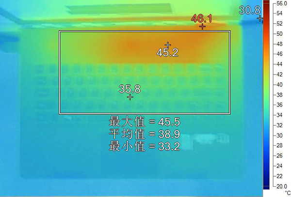厚度比肩iPad 1 内置全球最薄风扇