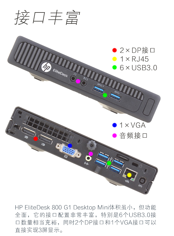 1升机箱节省空间 小巧机身接口充裕