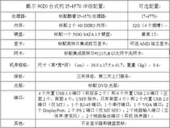 双11特惠 戴尔9020台机3999元特价抢购