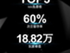 龙图《守护之光》品鉴团预测数据公布