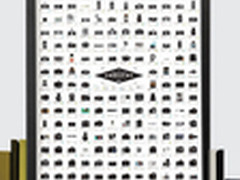 巨幅海报展示最具代表性的200余款相机