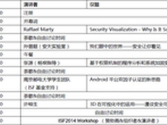 安全之超凡可视化 ISF2014大会即将召开