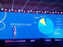 网易发布有道云协作 杀入企业应用市场