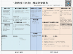精一学社创业计划 让导师只为你服务