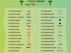 赚钱宝六一登陆京东 掀闲置资产变现潮