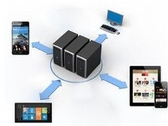 移动成为企业的主流 要迈过几道坎