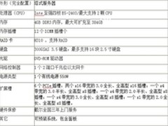 惠和网Dell T420 服务器特价8999元