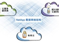 NetApp：如何驾驭混合云