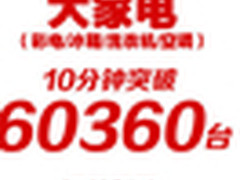 10分钟卖了2亿 国美在线双11叫板天猫