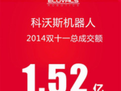 双十一大战 科沃斯机器人再创销量奇迹