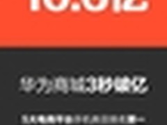 狂欢谢幕 华为荣耀突破10.6亿销售额！