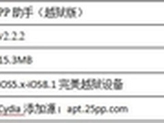 iOS8越狱福利PP助手越狱应用将突破百万
