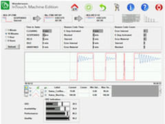 施耐德电气令OMAC PackML标准易于实施