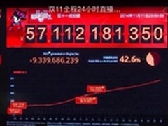 平民狂欢小米再称王 2014双11促销战报