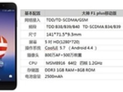 价格更具竞争力 大神F1 Plus移动版曝光