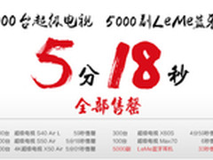 1.4万台乐视TV超级电视商城5分18秒售罄