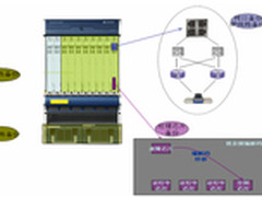 政务体系绿色低碳会议的“神帮手”
