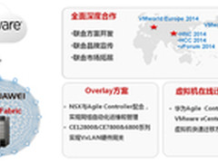 华为与VMware：软硬结合、虚实镶嵌创新