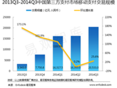 高性价比 国行版ipad mini售1900元
