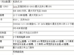 惠和网特惠Dell T620服务器特价13999元