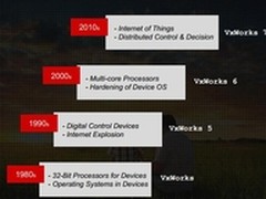 物联网迎云时代 VxWorks 7开启云端探索