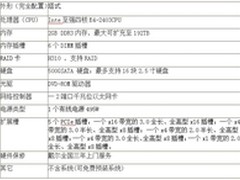 惠和网DELL T320服务器特价6999元