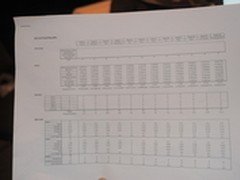 SC14报道之16:超算竞赛,中国输了?赢了?