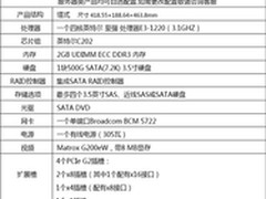 惠和网甩卖Dell T110服务器4999元