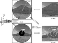 富士新镜头专利可同时拍摄广角长焦照片