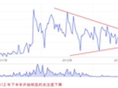 APICloud:再说Web App和Native App未来