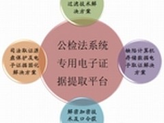 弘扬党政清廉之风 数据恢复再造传奇