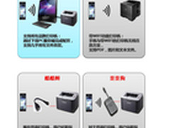 打印工场傻瓜式教程 轻松学会随时打印