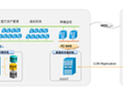 新华社如何玩转全球媒介资源？