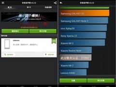 实用八核处理器 联发科MT6592M完全解析