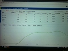 安全周火爆：国产品牌捍卫自主网络安全