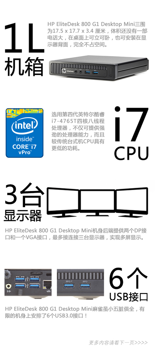 惠普ElitDesk 800 G1迷你台式机评测