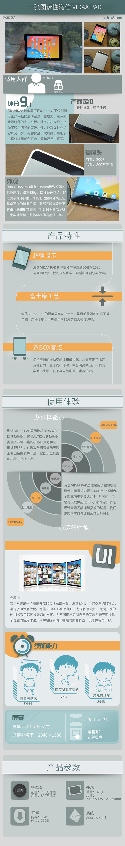 超轻薄靓机 一张图读懂海信VIDAA PAD