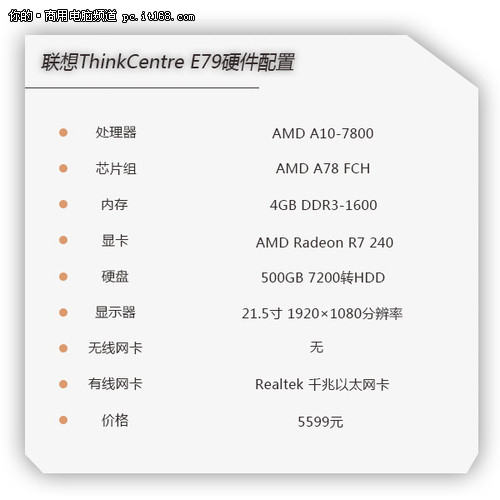 专业级商务台式机 ThinkCentre E79评测