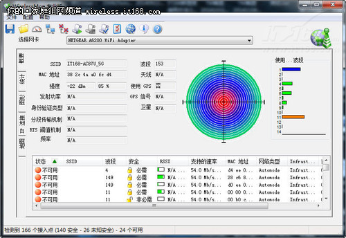 比快更快 华硕RT-AC68U无线路由器评测