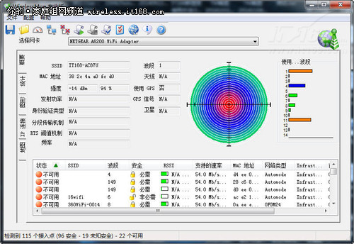 比快更快 华硕RT-AC68U无线路由器评测