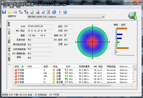 比快更快 华硕RT-AC68U无线路由器评测