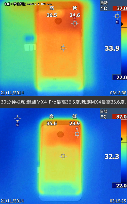 发热发热发热发热发热发热发热发热发热